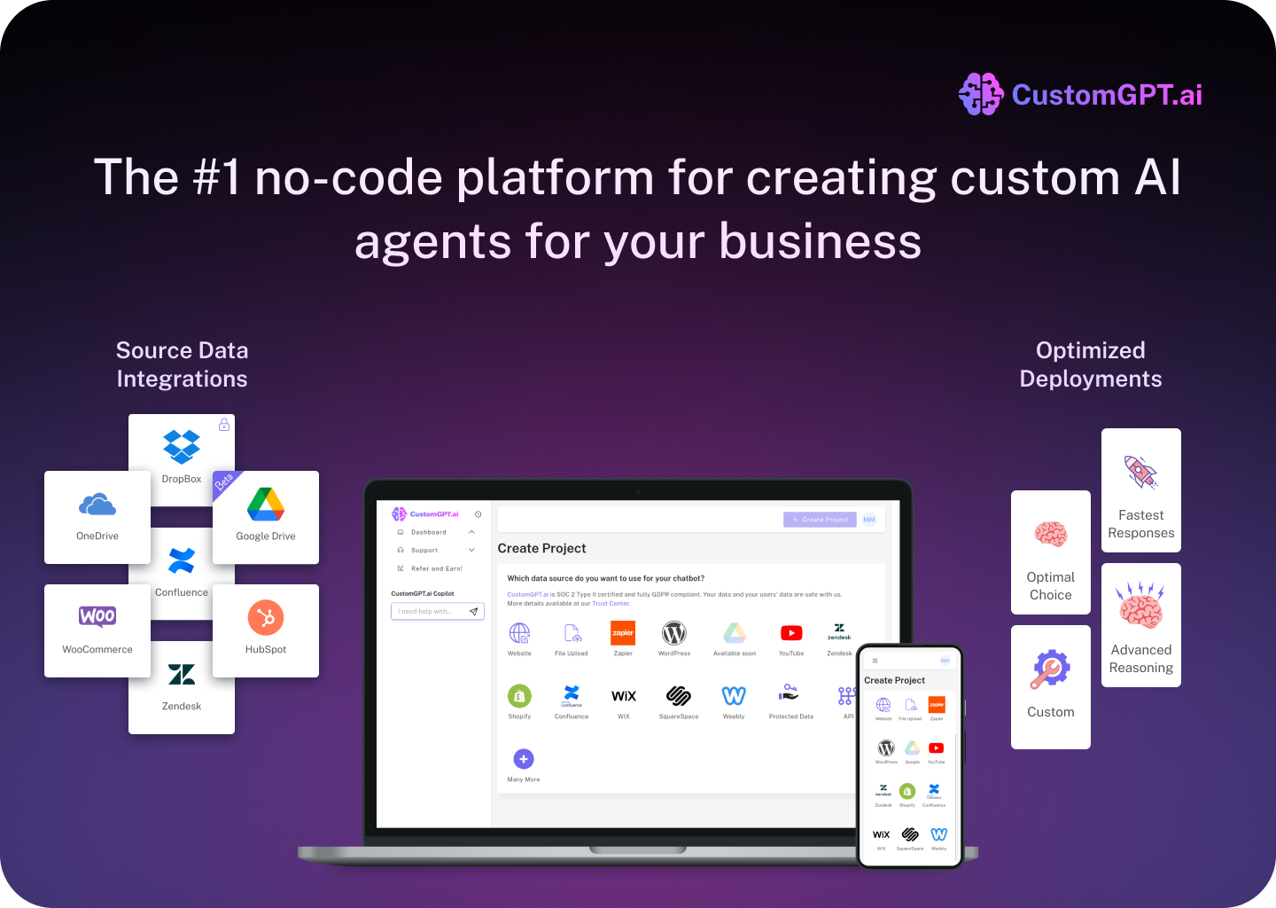 CustomGPT.ai Review