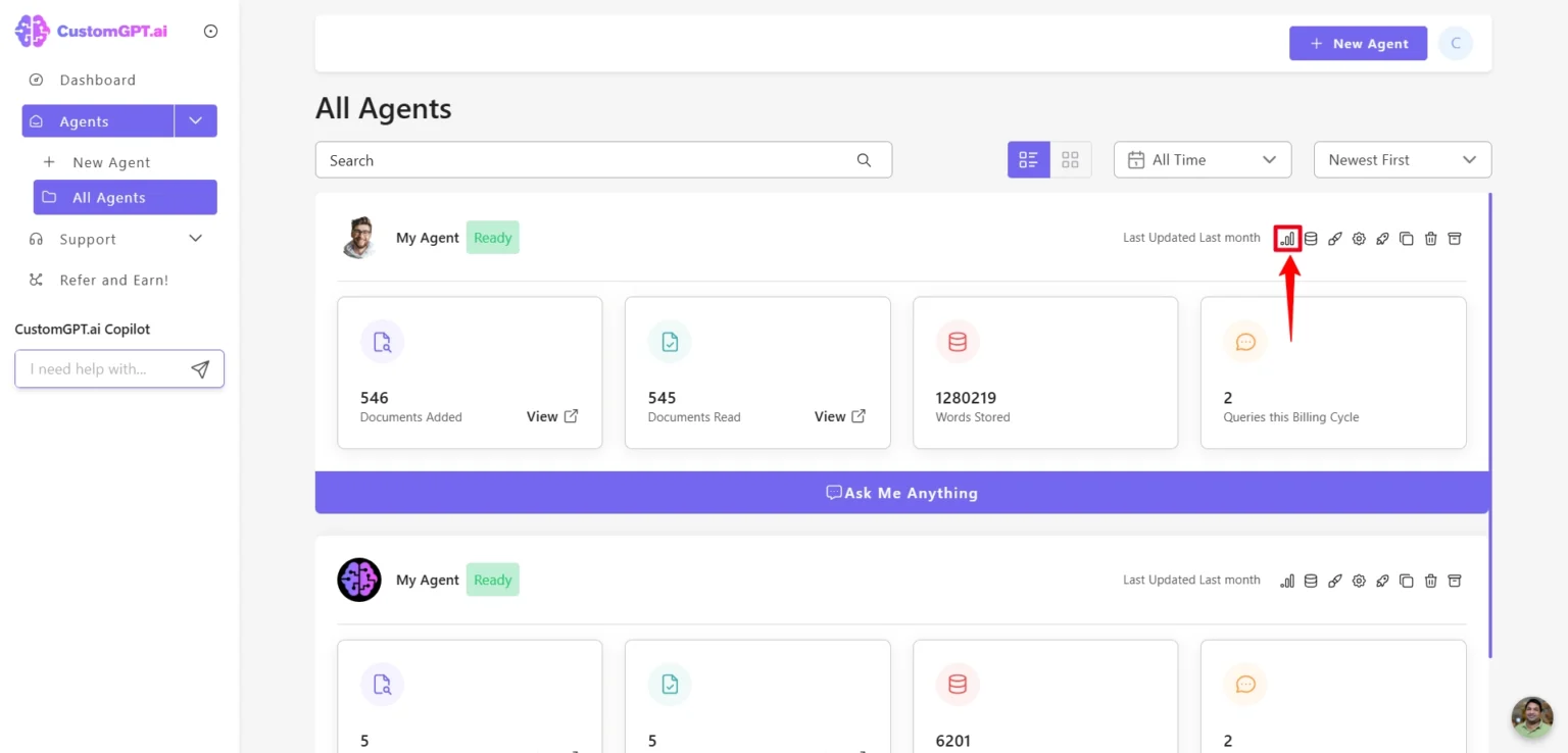 Project Analytics