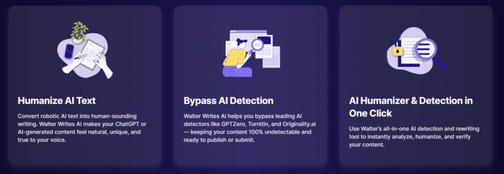 Features of Walter Writes AI