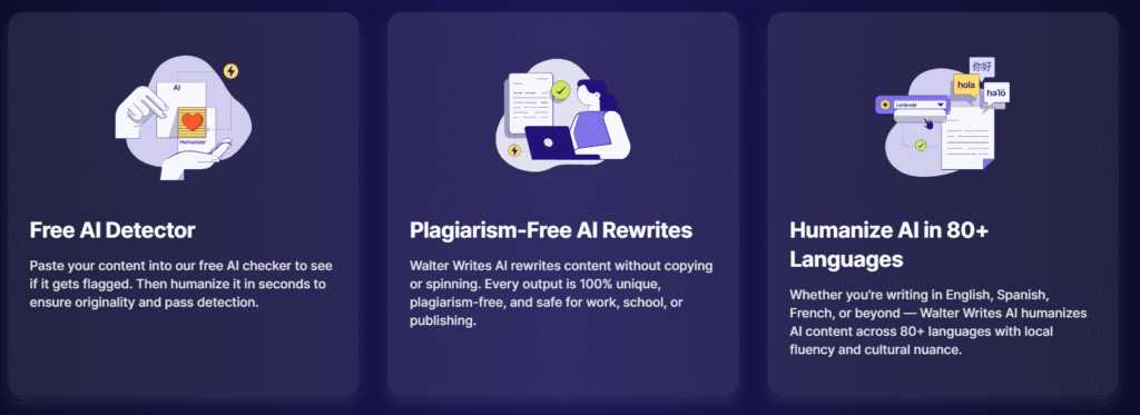 Features of Walter Writes AI