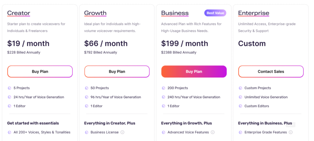 murf ai pricing