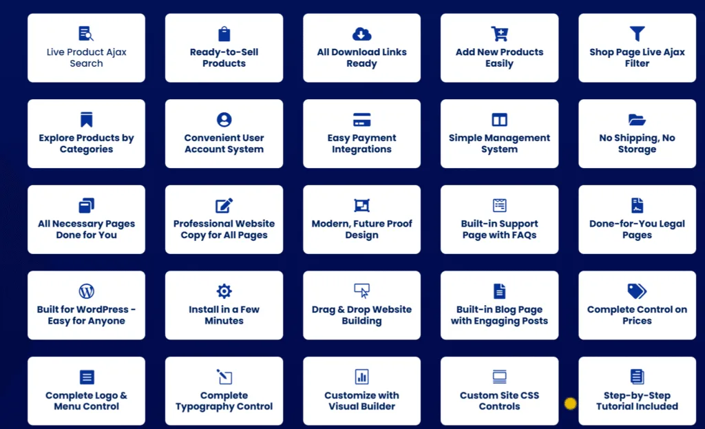 Features & Benefits of AI Store Fortune